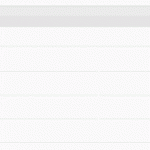 Wade’s 2,000th on Birmingham