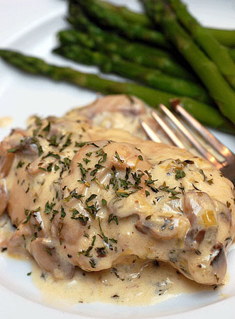 Chicken Breasts with Mushrooms and Cream