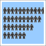Heads and tales: Population shifts